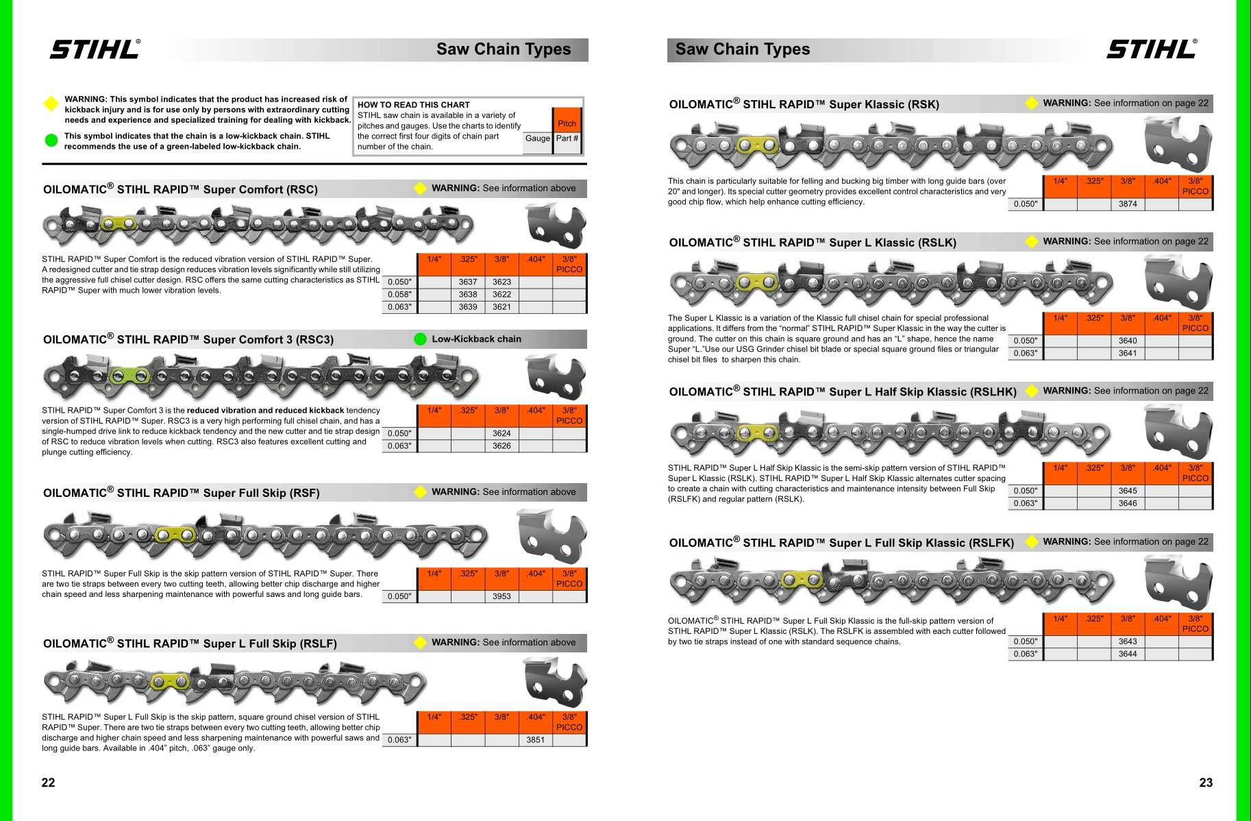 Stihl Chainsaw Chain Chart